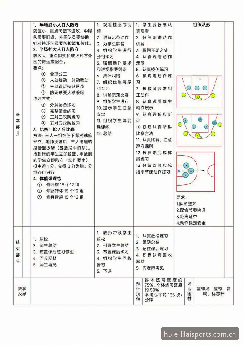 5个让你用利来体育综合篮球数据看透比赛的节点（附v3.2.0实测）