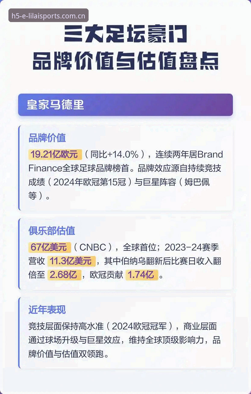 19岁中卫值不值1个亿：莱比锡的算盘与利物浦的犹豫